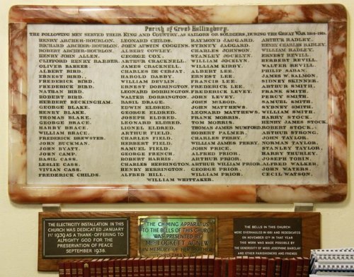 War Memorial St. Giles Church Great Hallingbury