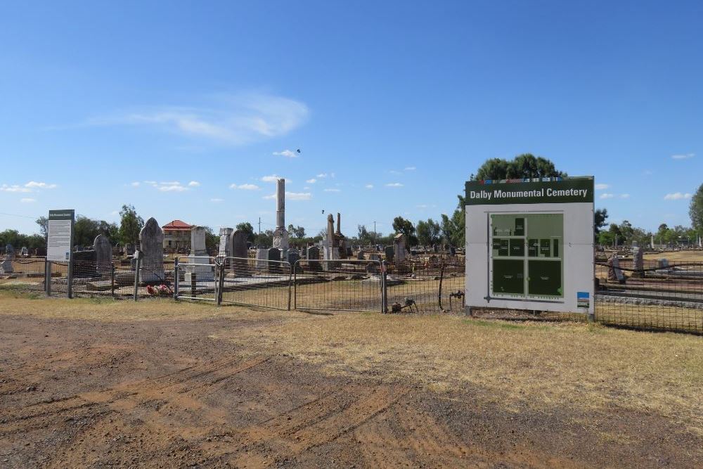 Commonwealth War Graves Dalby Cemetery