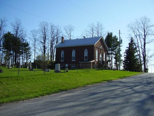 Oorlogsgraf van het Gemenebest Zion Lutheran Cemetery