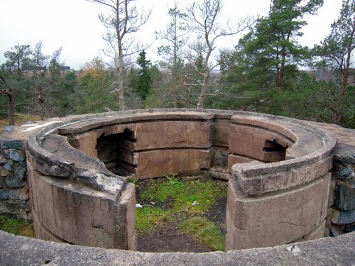 Finnish Anti-Aircraft Battery