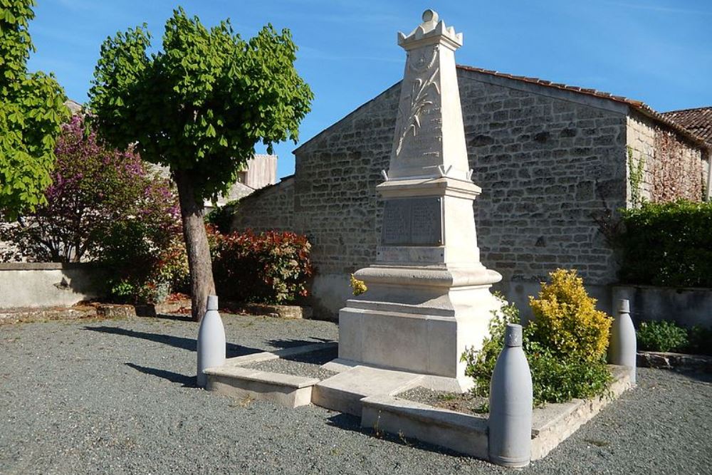 Oorlogsmonument Coivert