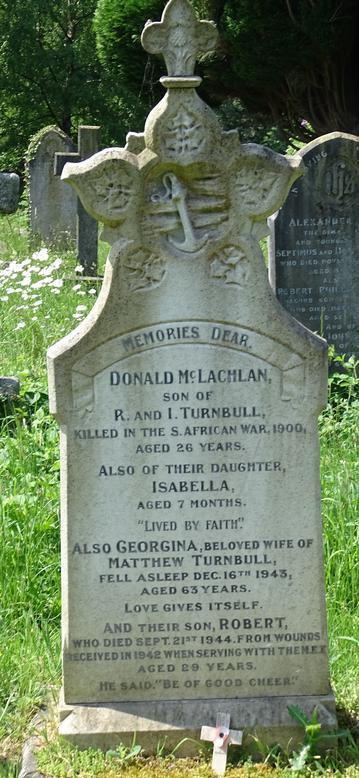 Remembrance Text Donald McLachlan Turnbull