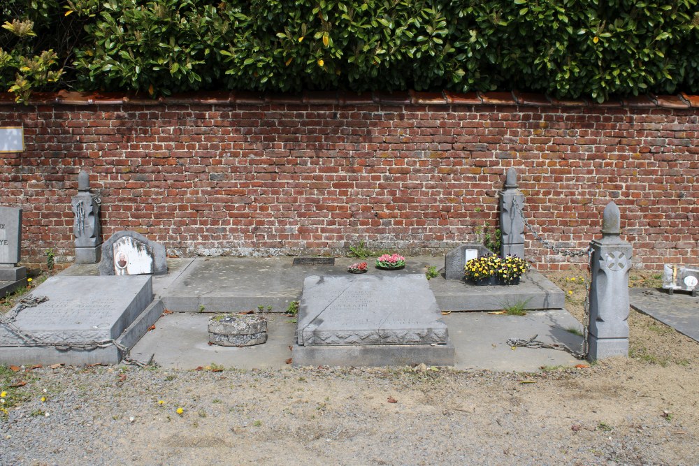 Belgische Oorlogsgraven Waudrez