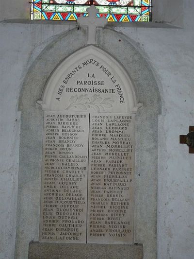 Oorlogsmonument Kerk Busserolles