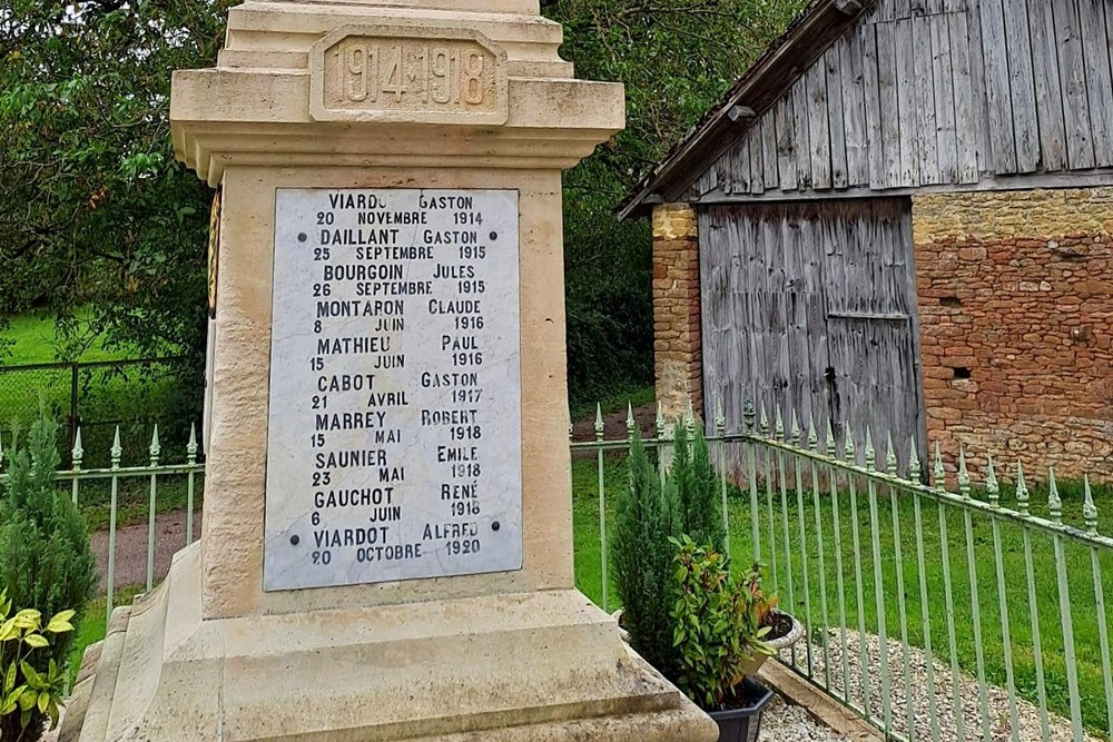 War Memorial Vallières #4