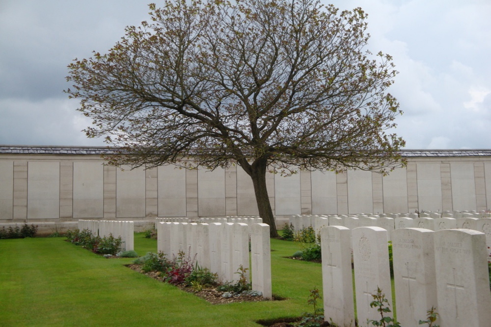 Loos Memorial #2