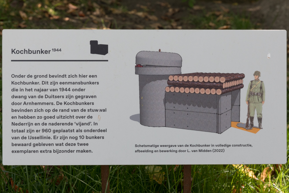 Twee Kockbunkers Museum Arnhem #3