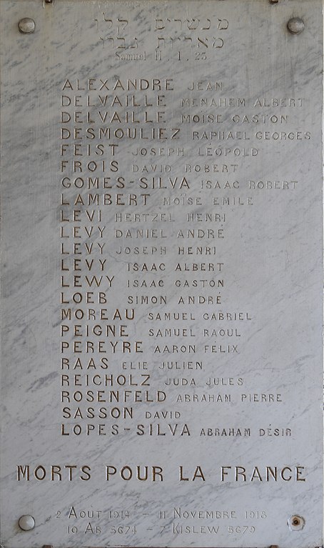 Joods Monument Eerste Wereldoorlog Bayonne