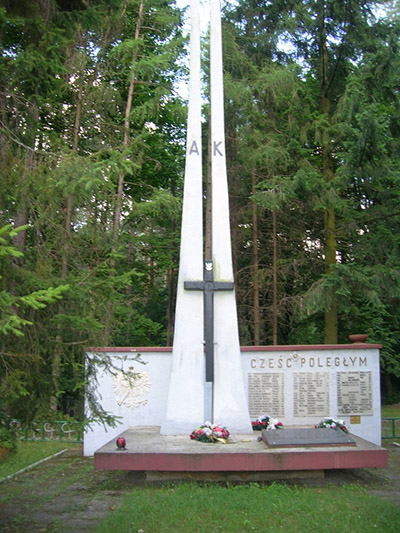 Monument Partizanengroep 