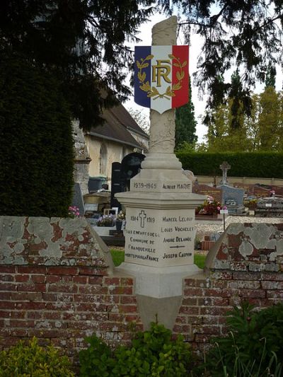 War Memorial Franqueville #1