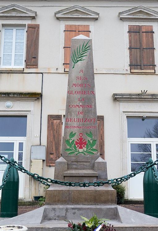 Oorlogsmonument Beurizot