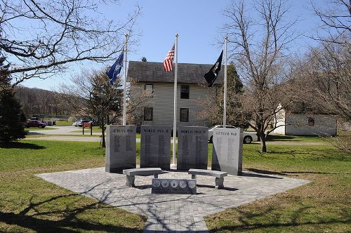 Monument Veteranen Kent