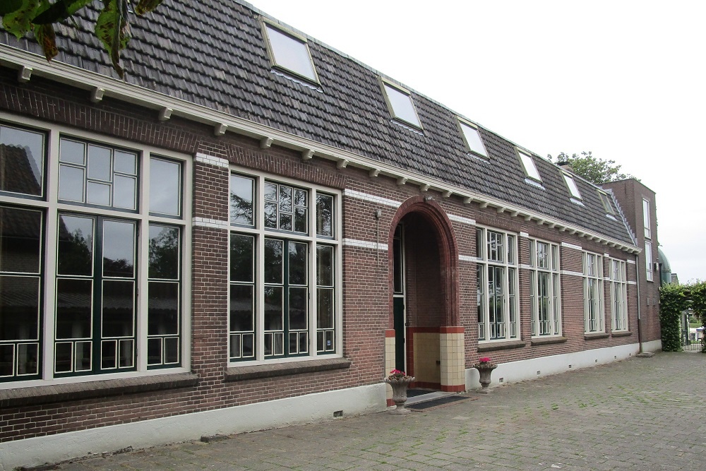 Museumschool