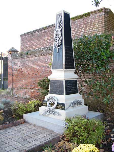 Oorlogsmonument Ételfay