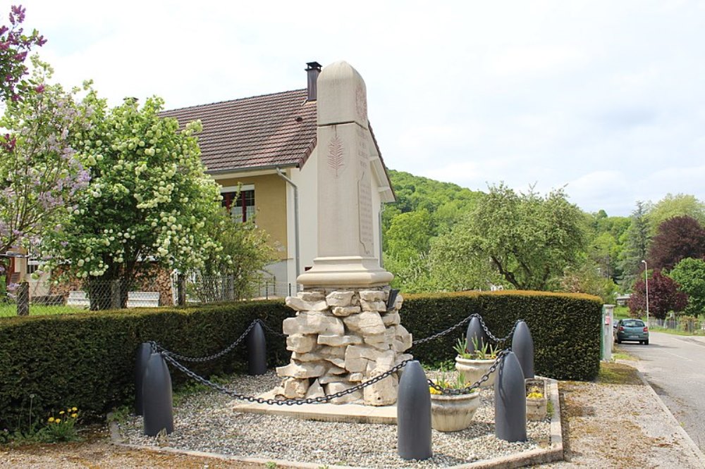 Monument Eerste Wereldoorlog Villeneuve-sous-Pymont