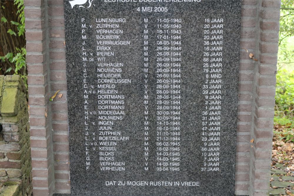 Oorlogsmonument Heeswijk, Dinther & Loosbroek #2