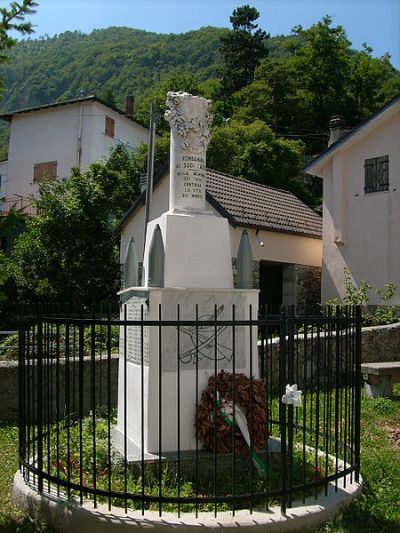 Oorlogsmonument Rondanina