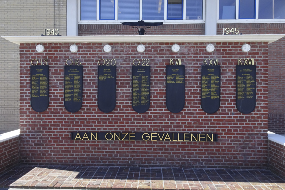 Monument Nederlandse Onderzeedienst