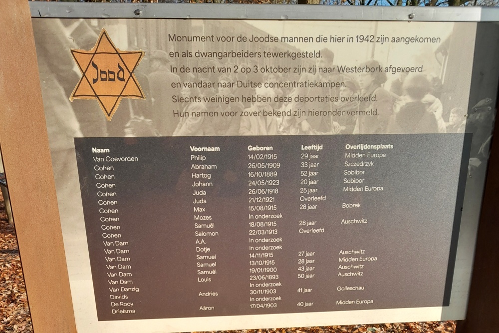 Memorial Jewish Labour Camp Het Wijde Gat #4