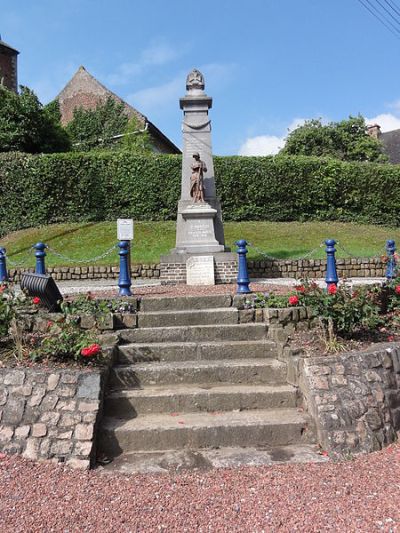 War Memorial Saint-Martin-sur-caillon