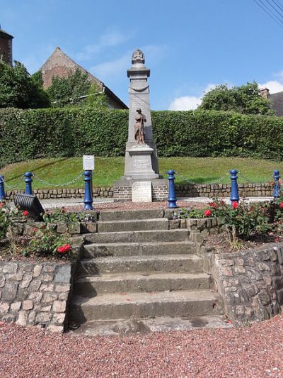 Oorlogsmonument Saint-Martin-sur-caillon