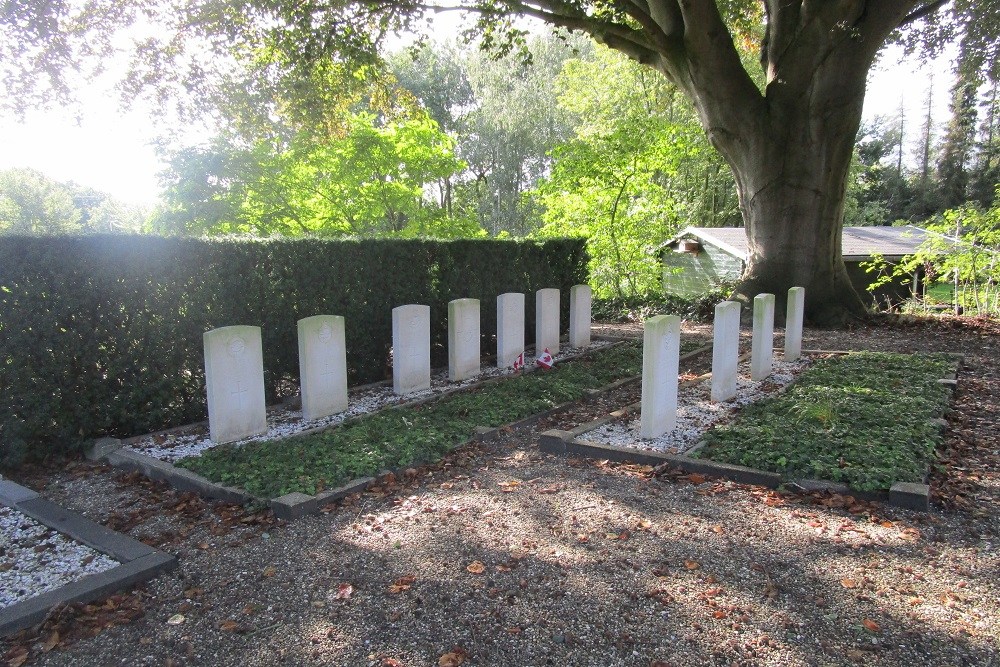 Commonwealth War Graves General Cemetery Steenwijk