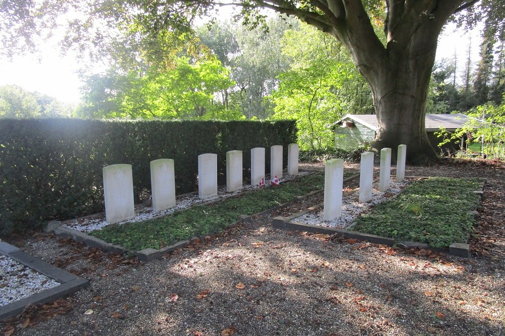 Commonwealth War Graves General Cemetery Steenwijk #1