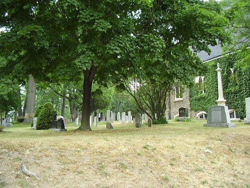 Commonwealth War Graves St. Peter's Cemetery