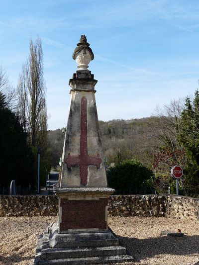 Oorlogsmonument Notre-Dame-de-Sanilhac