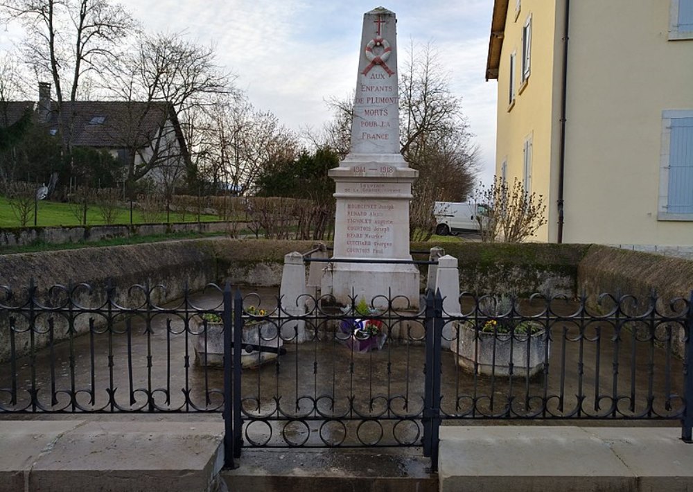 Monument Eerste Wereldoorlog Plumont