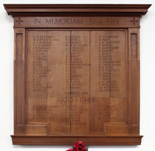 War Memorial All Saints Church