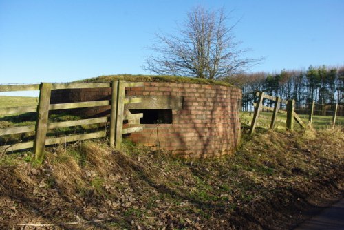 Pillbox FW3/25 Stamfordham