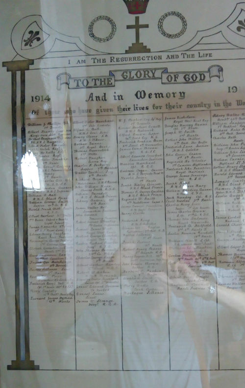 Roll of Honour All Saints Church #2