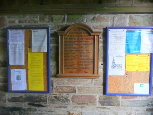 Roll of Honour St. Leonard Church