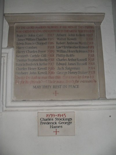 War Memorial St Peter and St Paul Church