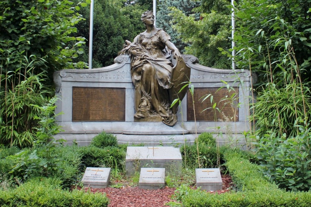 Memorials Victims Concentration Camps