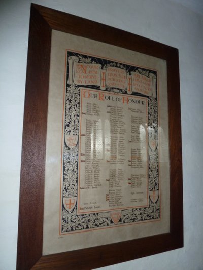 Roll of Honour All Saints Church #1