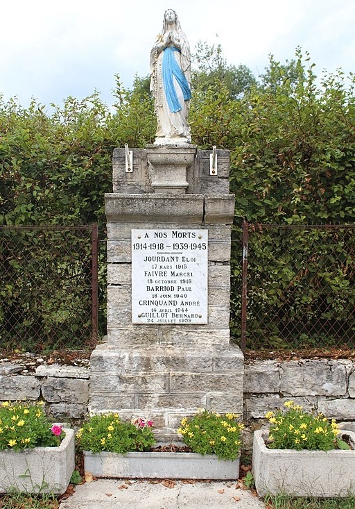 Oorlogsmonument Chevrotaine