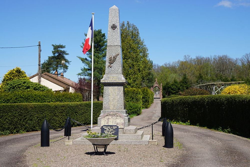 Oorlogsmonument Mlisey