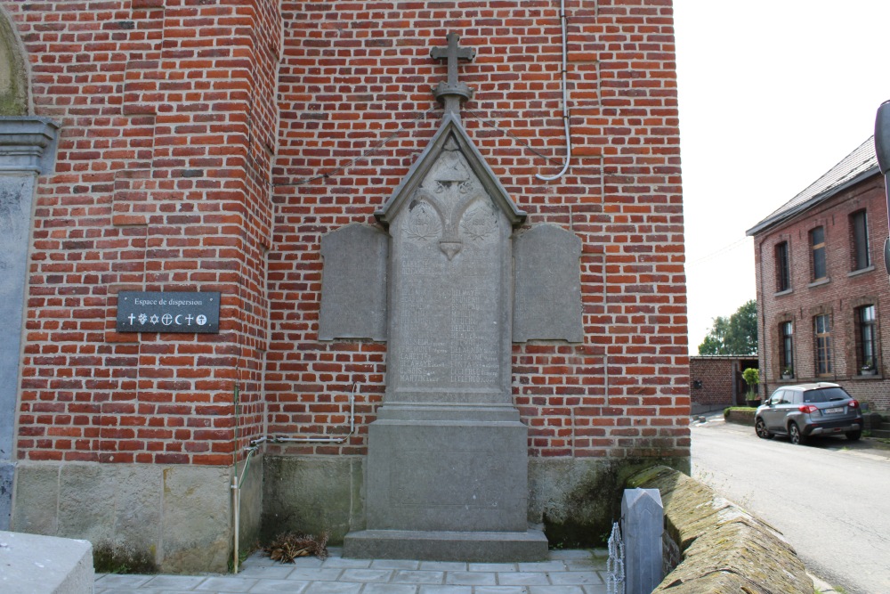 Oorlogsmonument Gallaix