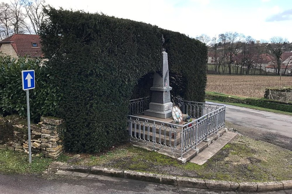 Oorlogsmonument Évans