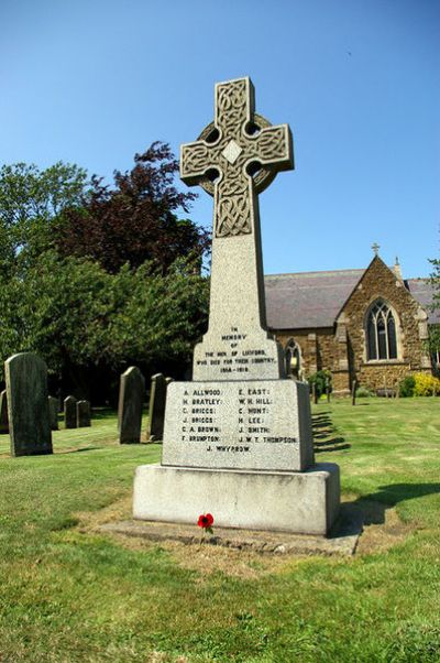 Oorlogsmonument Ludford Magna #1