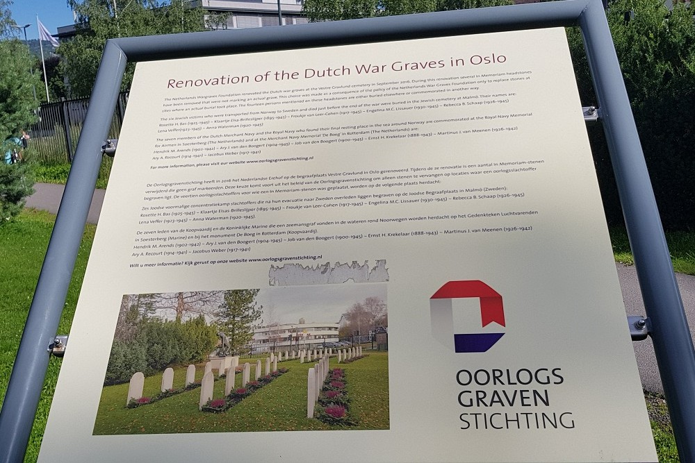Dutch War Cemetery Oslo