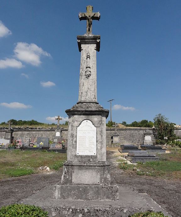 Monument Eerste Wereldoorlog Pont-sur-Meuse