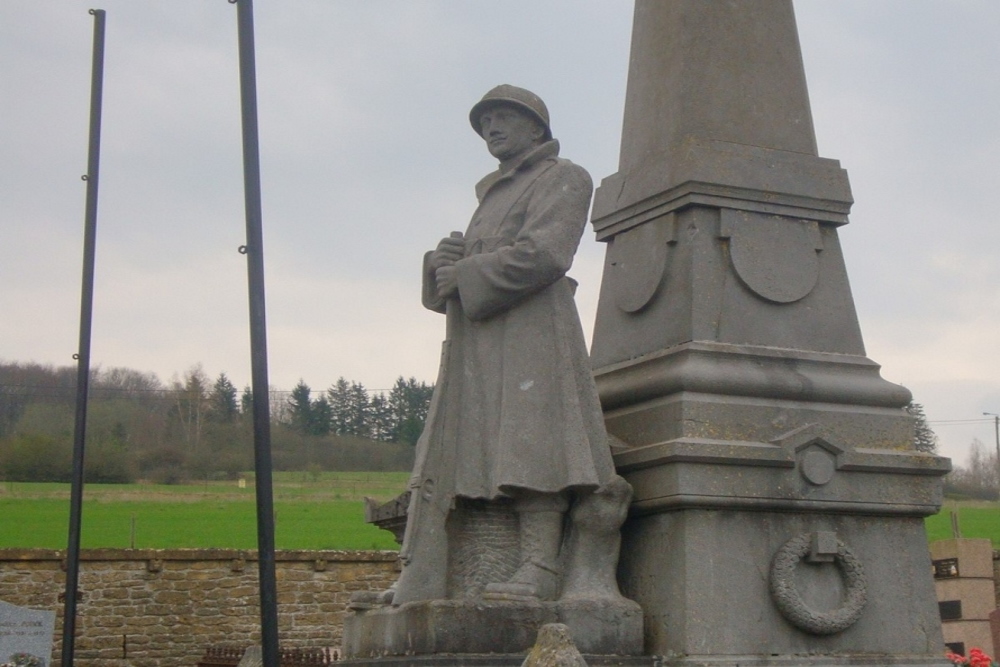 Oorlogsmonument Begraafplaats Torgny	 #2