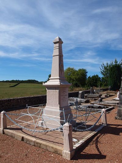 Oorlogsmonument Mimeure