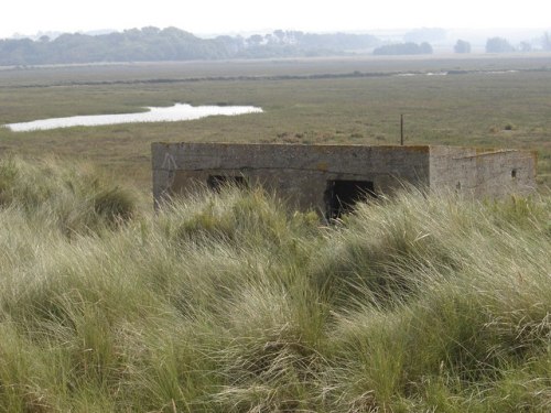 Military Building Titchwell