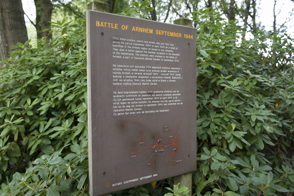 Information Sign 