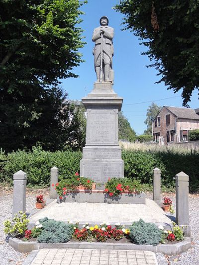 Oorlogsmonument Floyon