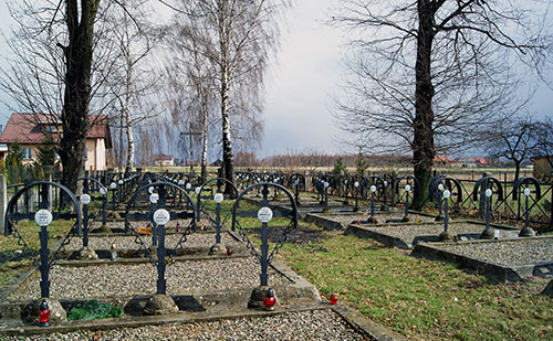 Oostenrijks-Hongaarse Oorlogsbegraafplaats Nr. 261